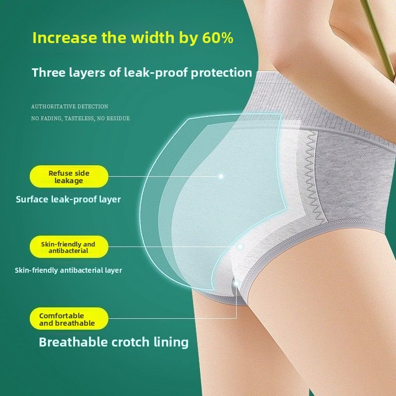 2pcsWomen High Waist Period Un - Period Panty Absorbent recension och pris